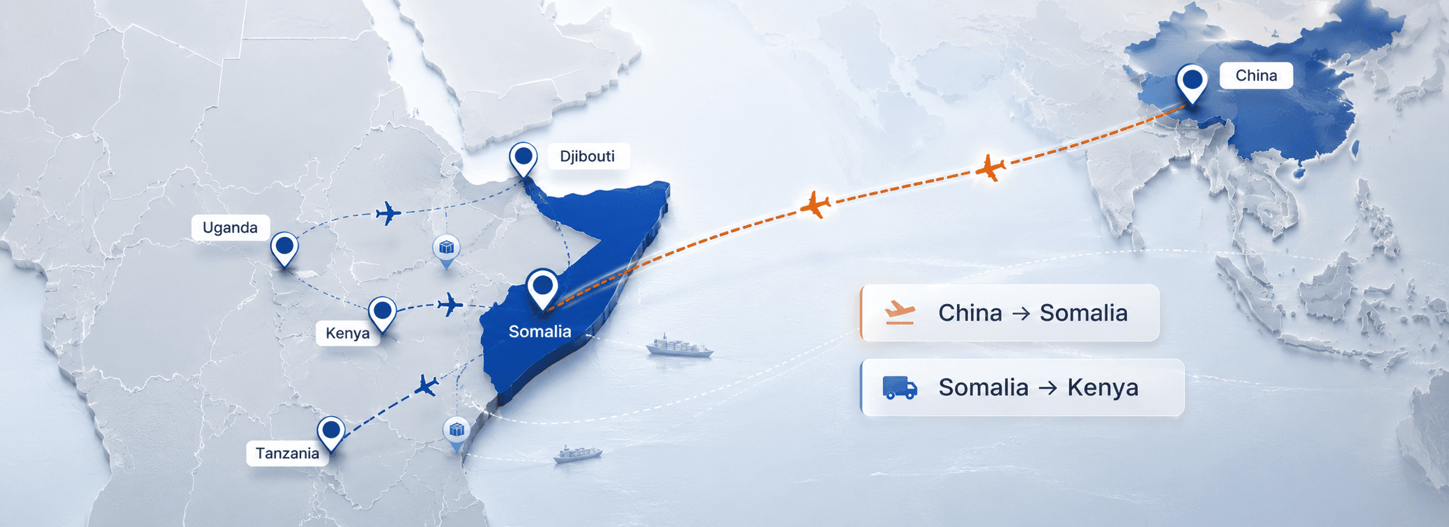 SwiftOrbit Logistics network map connecting China, Somalia, Kenya, Djibouti, Tanzania, and Uganda